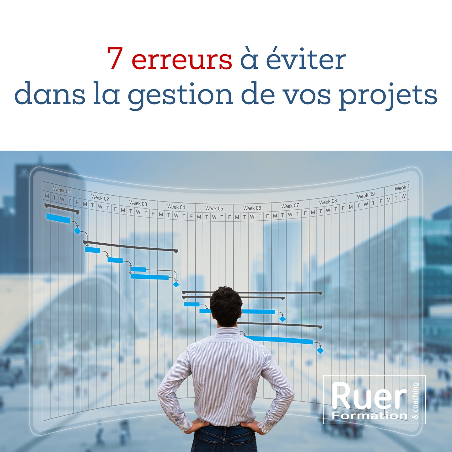 ⚠️ 7 erreurs fréquentes qui freinent vos projets et comment MS Project peut vous aiderAu fi....
